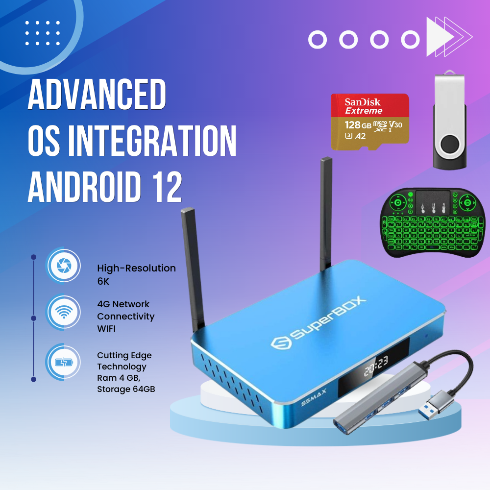 Superbox S5 Max | Android Streaming Box | Vseeboxshop