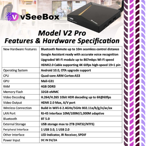 Vseebox V5 Pro | V5 Pro with Voice Remote | Vseeboxshop